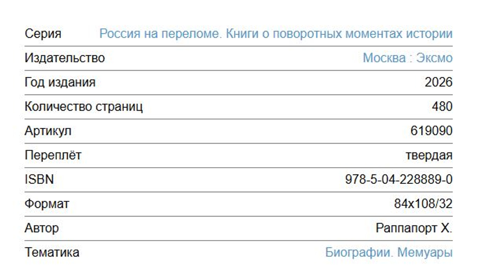 Список новинок 06 апреля 2026