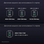 Зарядное устройство 2xUSB-C+1 USB, 65W, Nexode Robot GanN, UGREEN 25685B