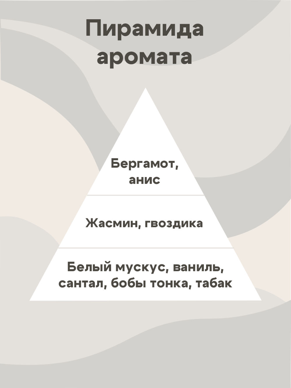 Отдушка - Табак и бергамот