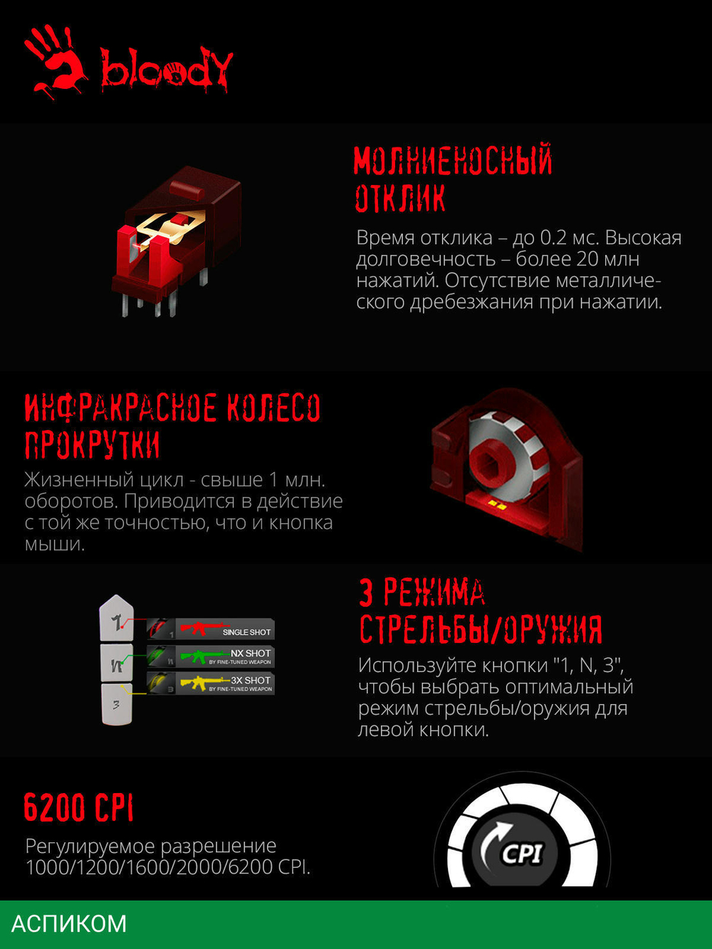 Мышь A4Tech Bloody A70 Matte Black