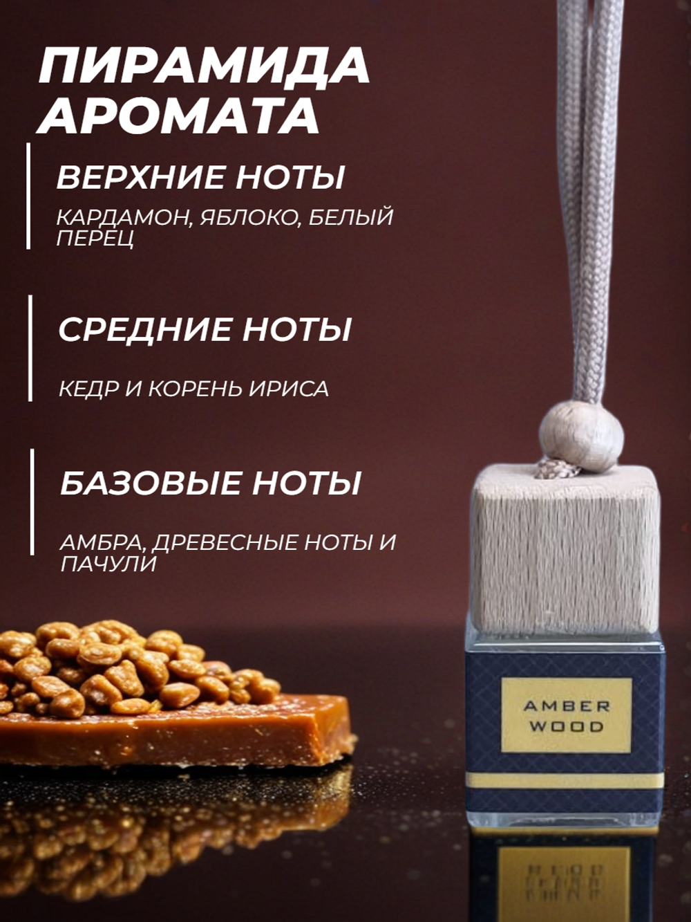 Ароматизатор AMBER WOOD (подвесной)