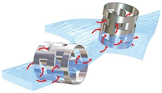Сепаратор шлама Flamco Clean T 1/2" DN20, PN10, Kv 9 м3/час, от -10°C до +120°C (28051)