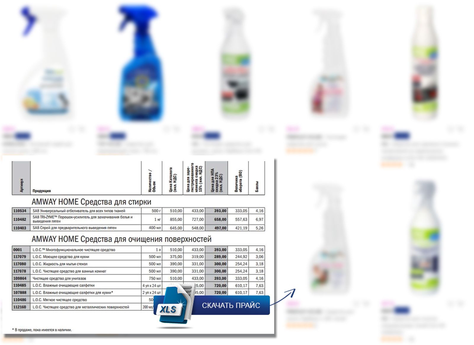 Загружаем товары от поставщика из прайса xls, csv, или парсим товары, или создаем каталог вручную