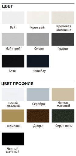 Дверь межкомнатная Профиль Дорс 1PA профиль черный, цвет смоки, эмаль, глухая