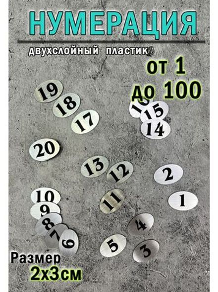 Нумерация гардеробная 1-100
