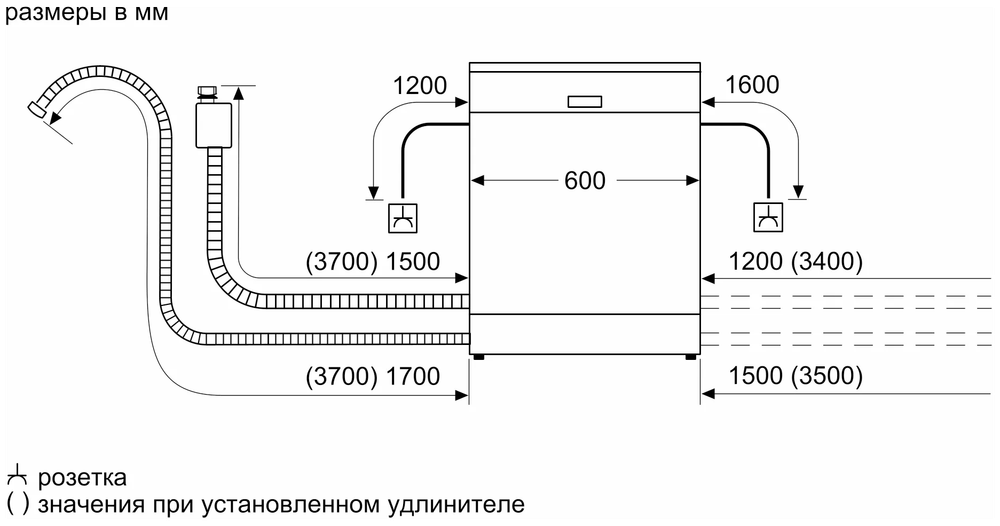 Посудомоечная машина Bosch smv25cx03r