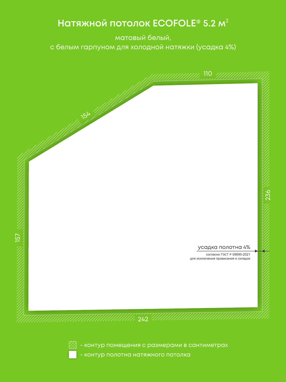 Натяжные потолки 10 м2, 5.2 м2