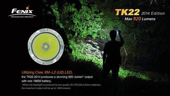 Подствольный фонарь Fenix TK22, 2014 Edition, 920 люмен