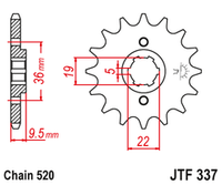 JTF337