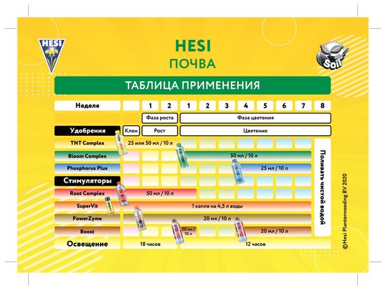 Набор удобрений и стимуляторов для выращивания в почве Hesi pack Soil