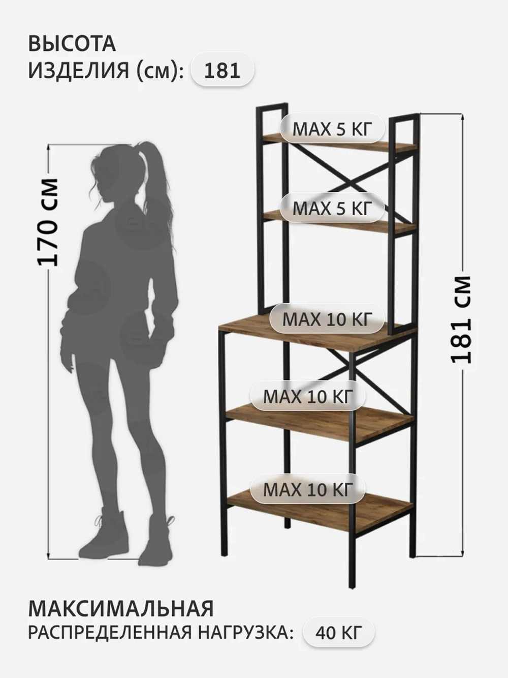 Стеллаж KOKSET