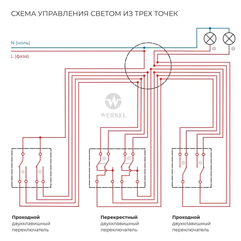 Перекрестный переключатель двухклавишный (слоновая кость) W1123003