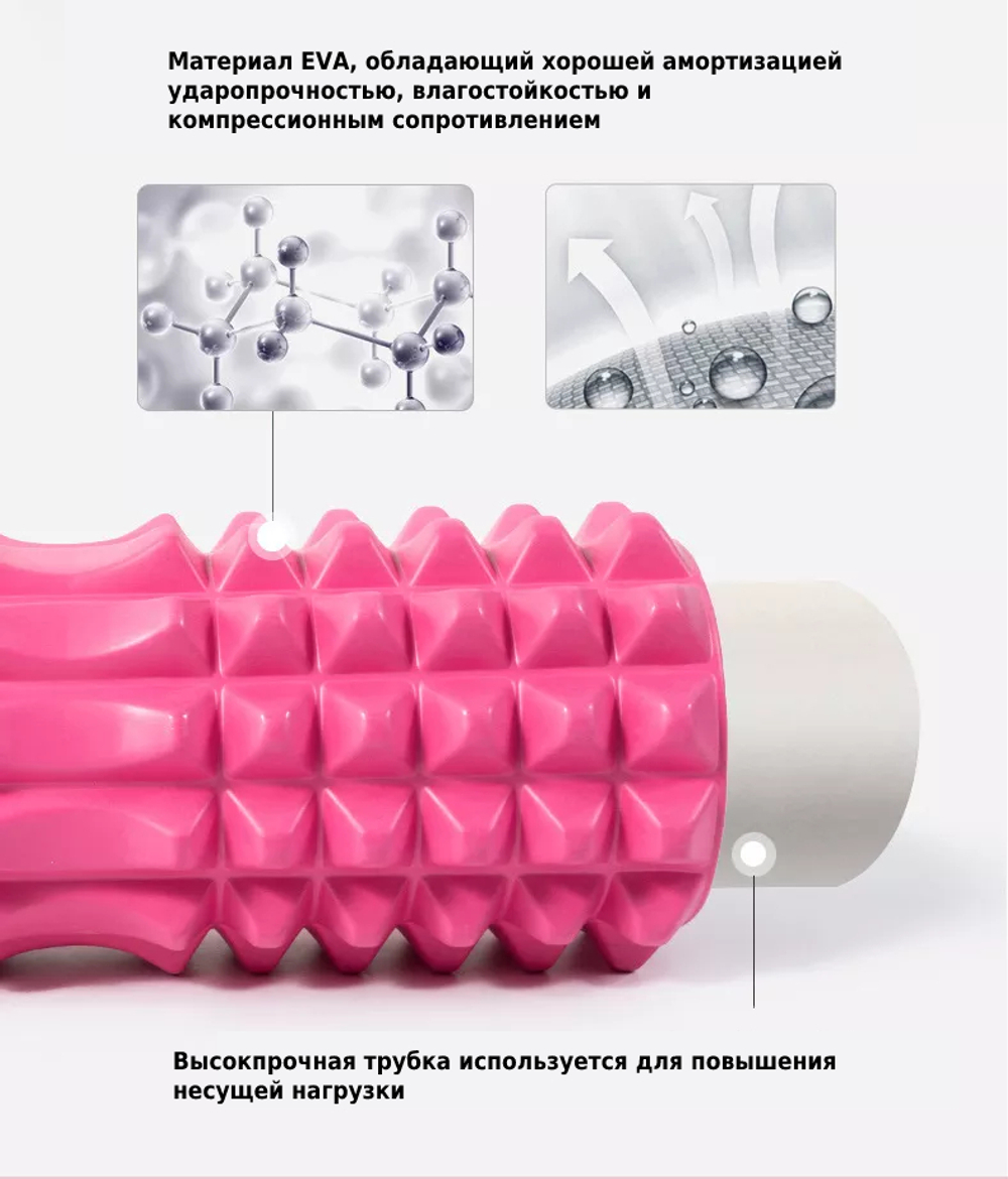 Ролик массажный для йоги Coneli Yoga Semicircle 33x14 см оранжевый