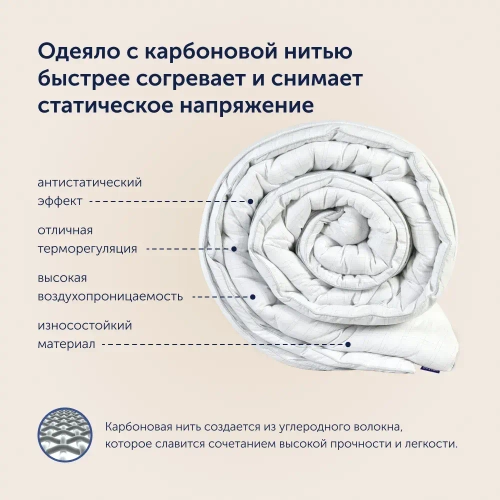 Теплое зимнее одеяло BuyGlory