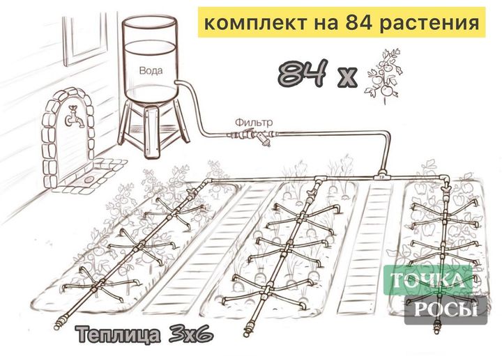 Каталог товаров для капельного полива.