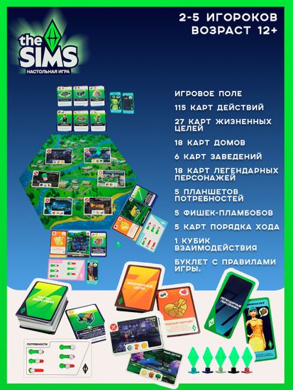 Настольная игра The SIMS русский язык (уцененный товар)