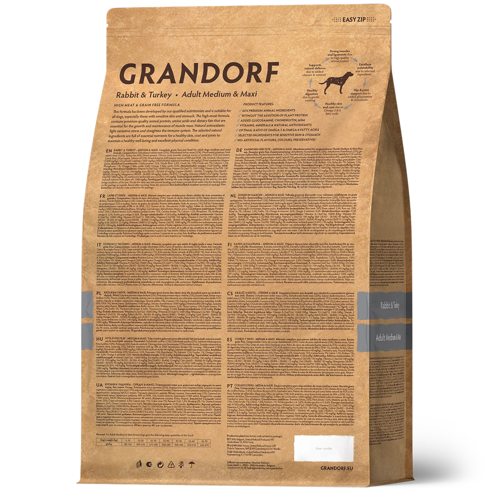 GRANDORF Кролик с индейкой Для средних и крупных пород