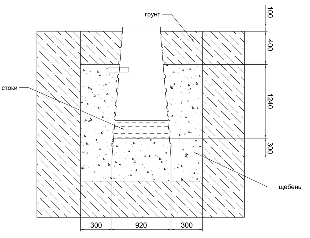 Конусный дренажный колодец Мультпласт 2 м(915x915x2000см;25кг;) - арт.555485.40