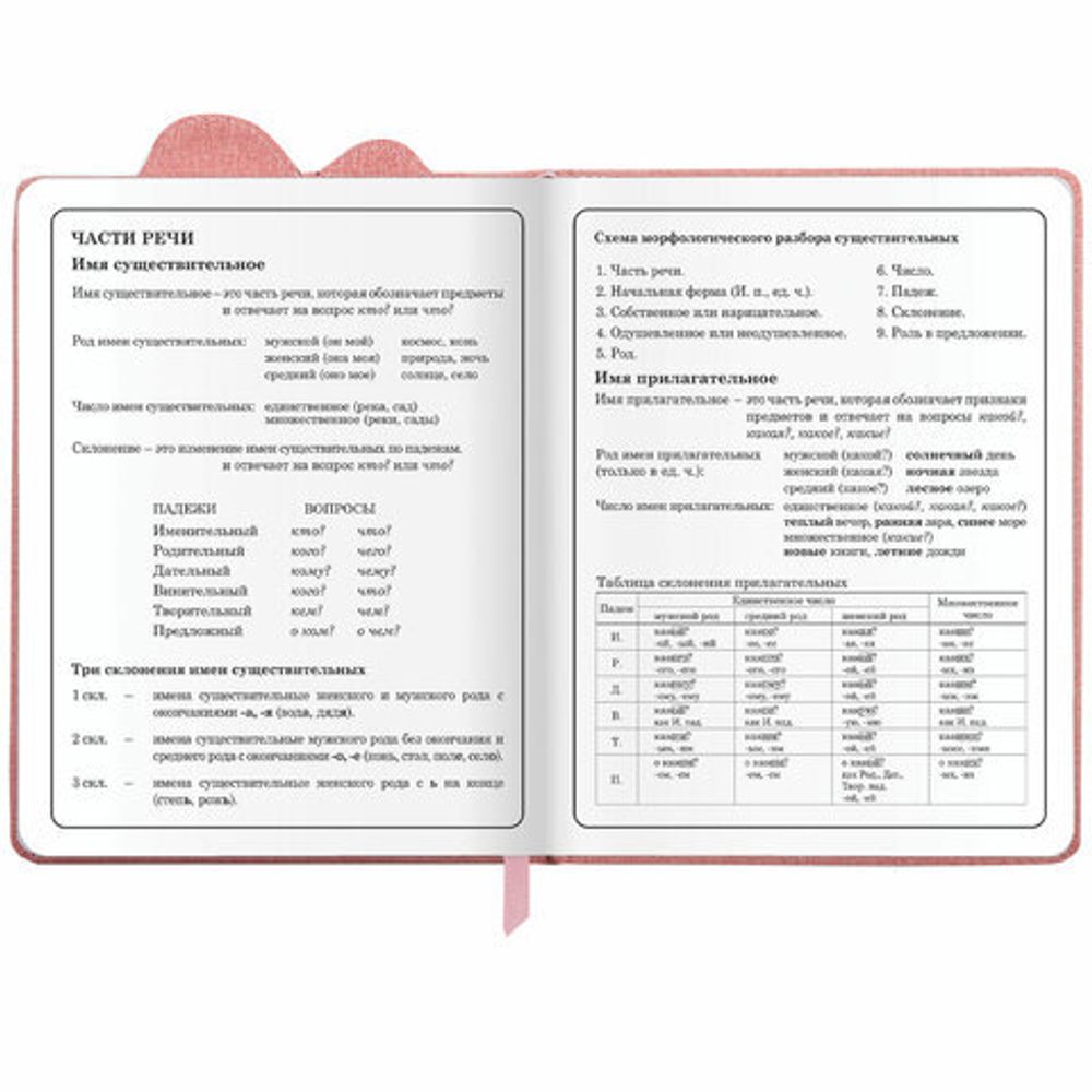 Дневник 1-4 класс 48 л., кожзам (твердая с поролоном), фигурный край, ЮНЛАНДИЯ, "Котик", 106934