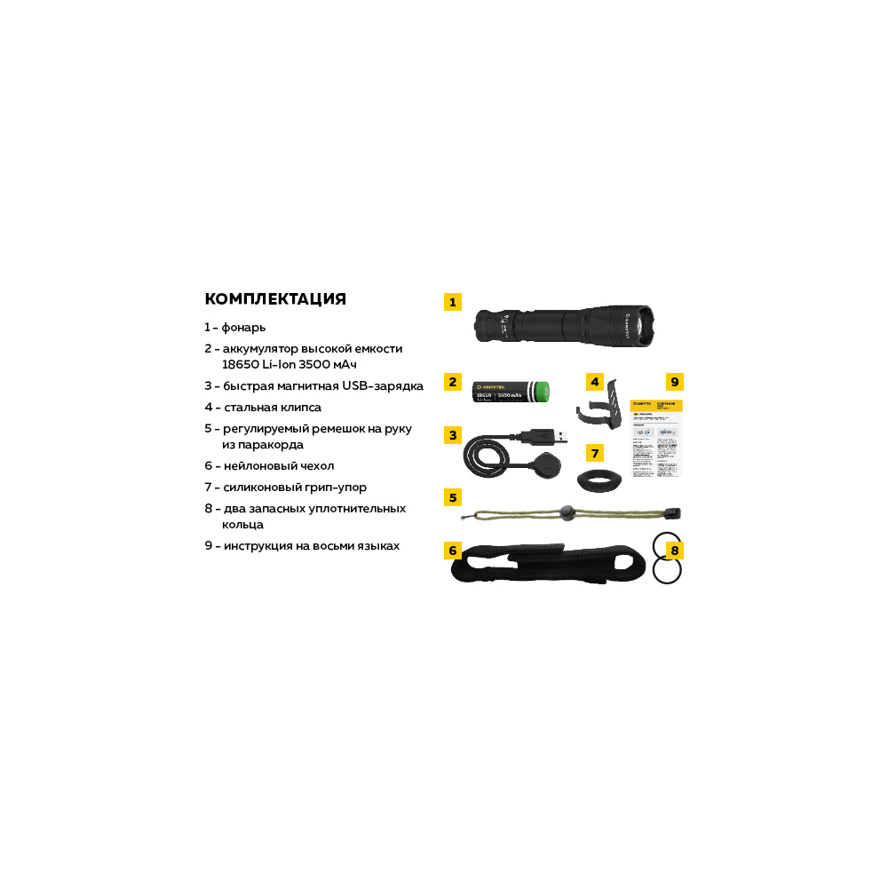 Фонарь тактический Armytek Dobermann Pro Magnet USB / XHP35.2 HI / Теплый /1400 лм (OLIVE) (F07501WO)