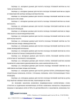 Обновление или продление IT ПО "Норматив-НУР", неискл право использ. руб/месяц, цена от