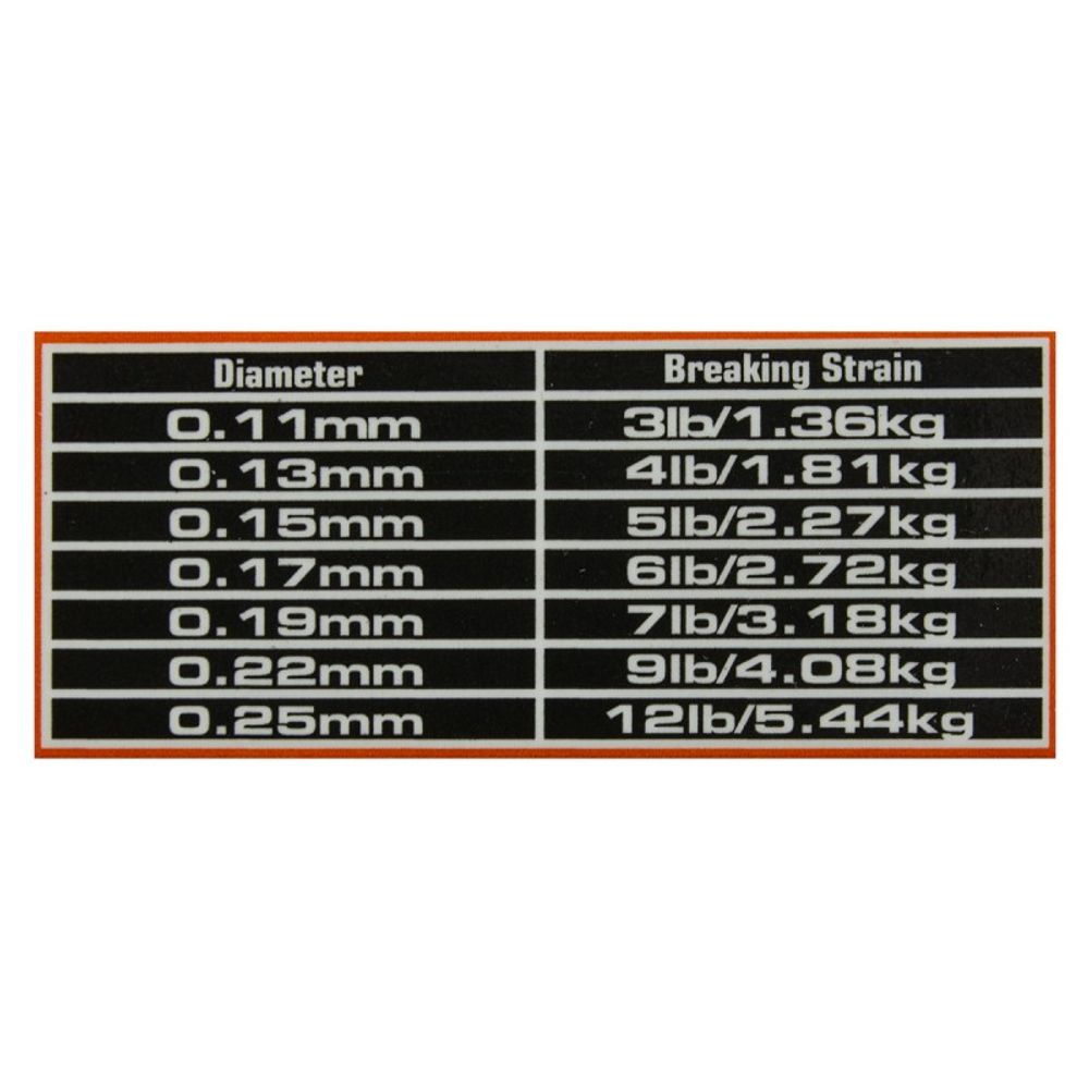 GURU Леска N-Gauge 0,13мм 100м