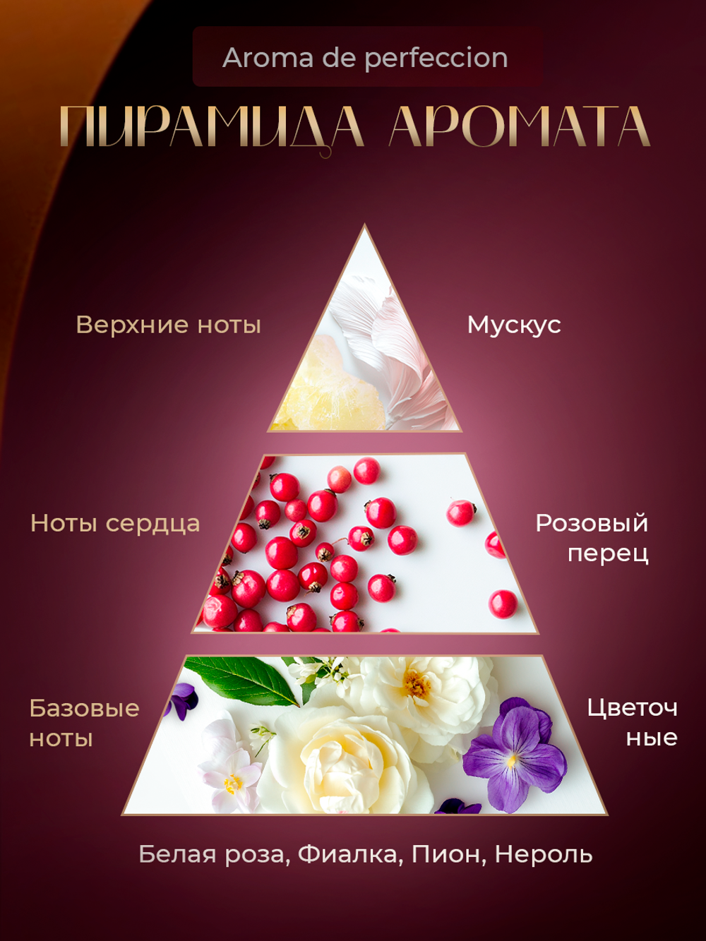 Гель для душа Apprezzo il momento Blanche 300 мл