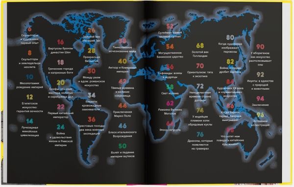 Весь мир в 100 произведениях искусства