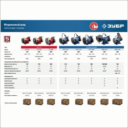 Заточной станок ЗУБР СТ-125,150Вт (СТ-125)