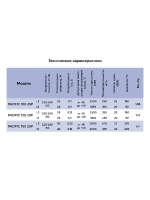 Вентилятор 150 ERA PACIFIC 150 2S осевой канальный шумоизолированный, 2 скорости, D150