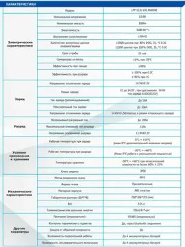 Литий Аккумулятор VEKTOR LFP 12-100, фото №2563110769