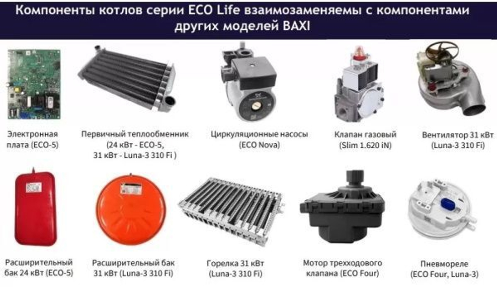Котёл газовый настенный Baxi Eco Life 1.31F
