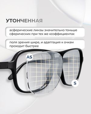 Полимерная линза Clear Vision 1.67 асферическая с гидрофобным покрытием