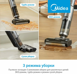 Пылесос Midea Вертикальный GX5 Pro