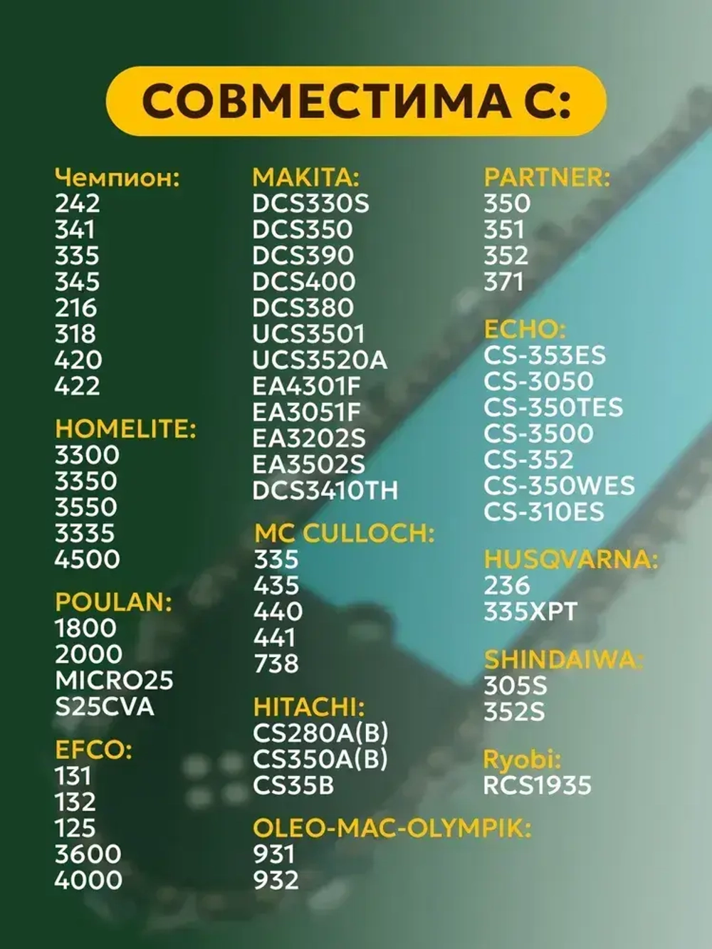 Цепь пильная 52 звена Длина шины- 14"/35см Шаг цепи - 3/8" Толщина ведущего звена - 1,3 мм