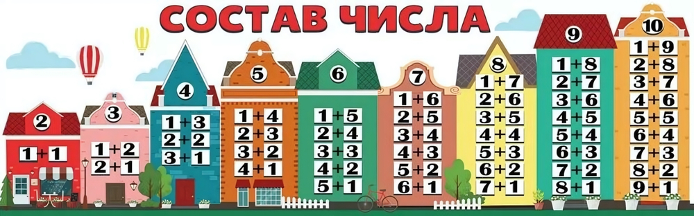 Плакат-полоска "Состав числа" (Праздник)