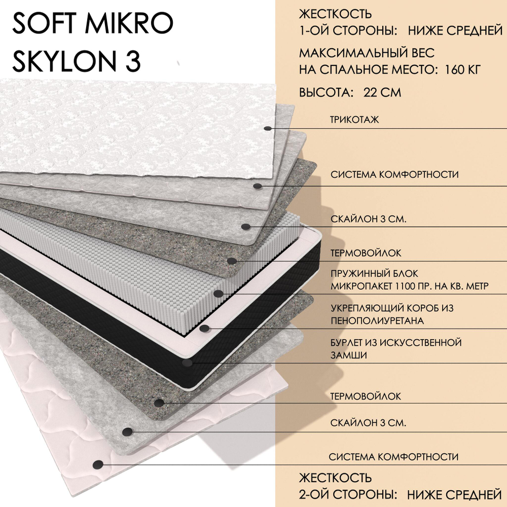 Soft MIKRO skylon3