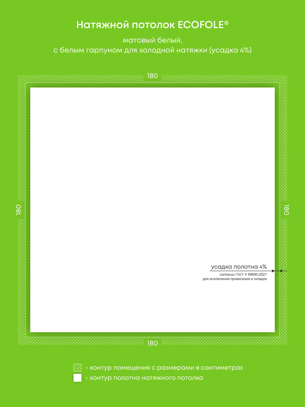 Натяжные потолки 8.8 м2, 3.2 м2, 3.5 м2, 0.8 м2