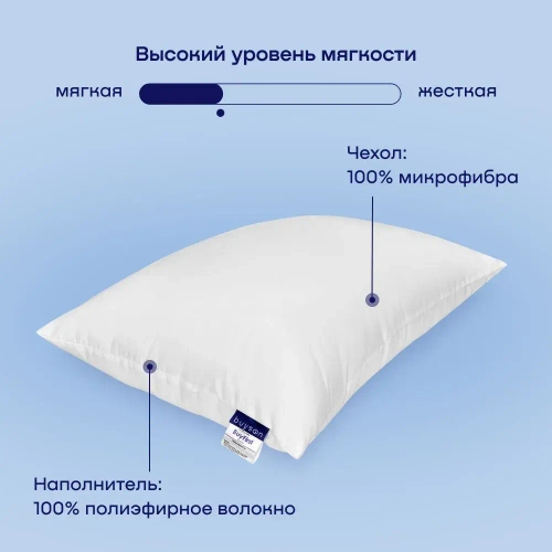 Сет мини BuyFirst