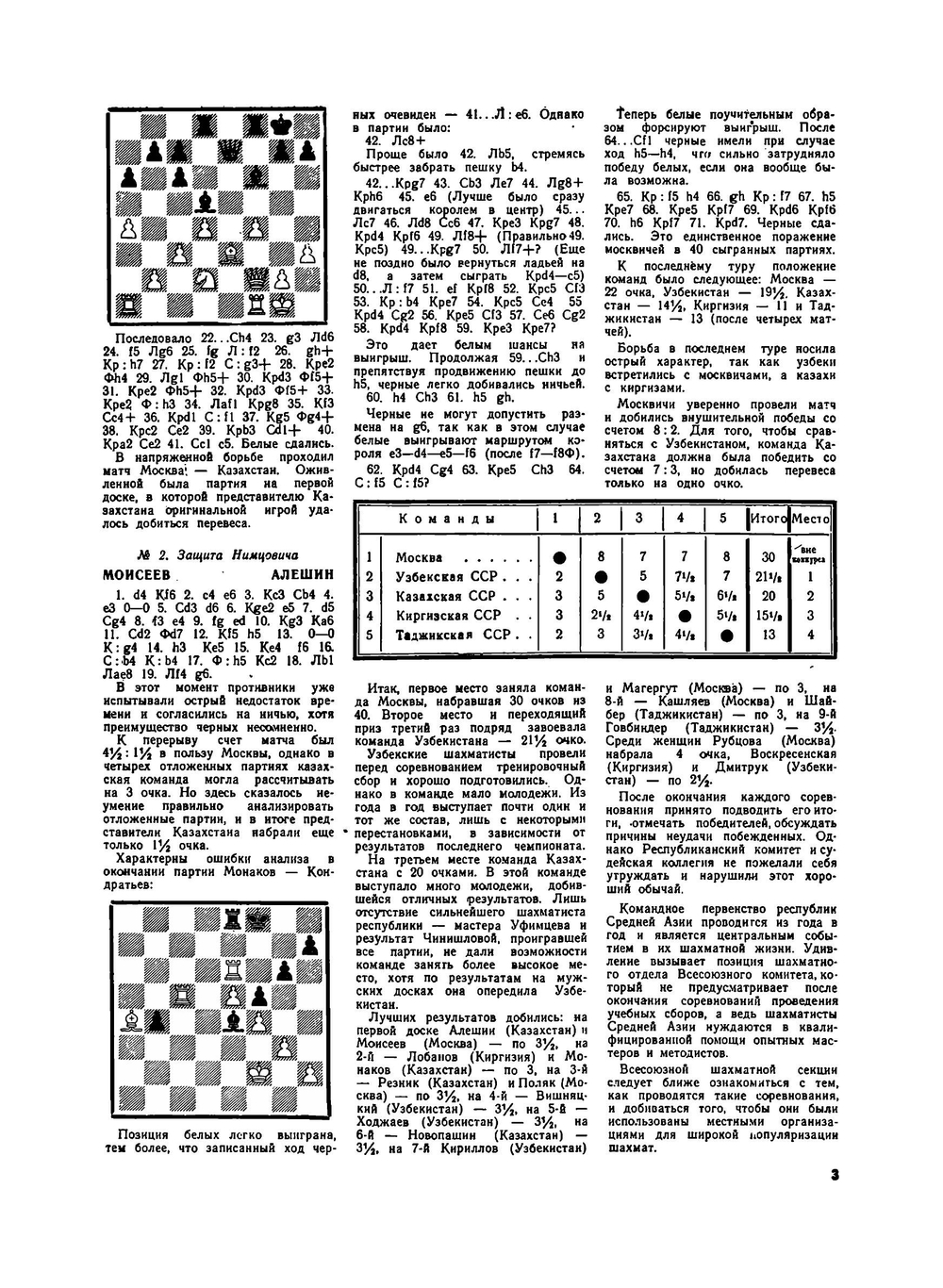 Журнал "Шахматы в CCCP". №01-12, 1951 |  Коллектив авторов