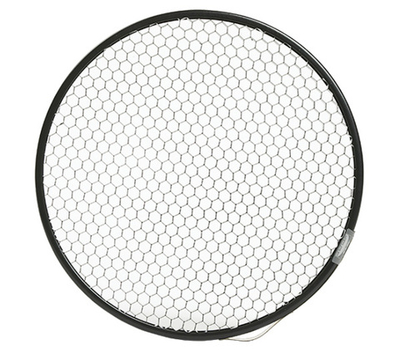 Соты Profoto Grid Kit 180 мм: 5°, 10°, 20° (900849)