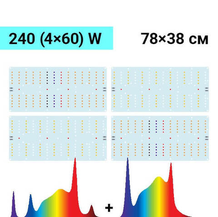 Комплект Quantum board Samsung 240W (4x60), 42х79 см