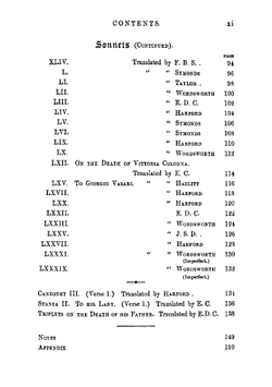 Selected Poems from Michelangelo Buonarroti | Michelangelo Buonarroti