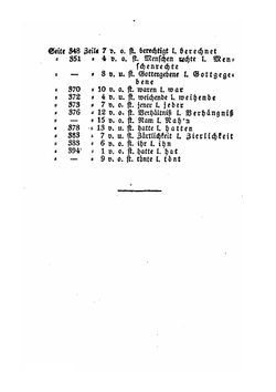 Anna Charlotte Dorothea. Letzte Herzogin Von Kurland | C.A. Tiedge