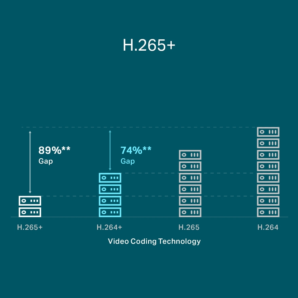 IP-видеорегистратор TP-Link VIGI NVR1008H-8P