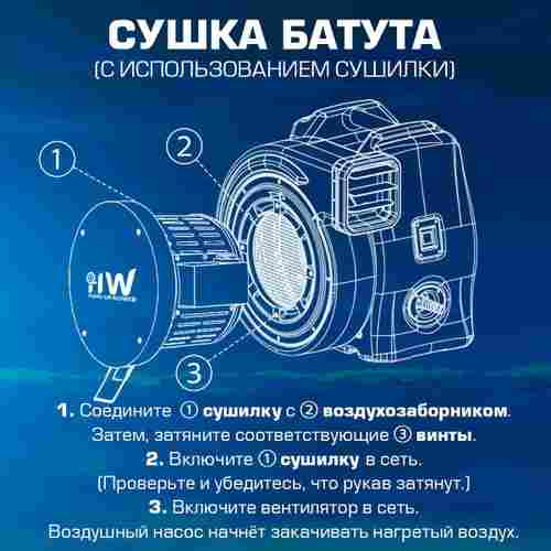 Сушилка - воздухонагреватель для батута, Huawei HT-1ES