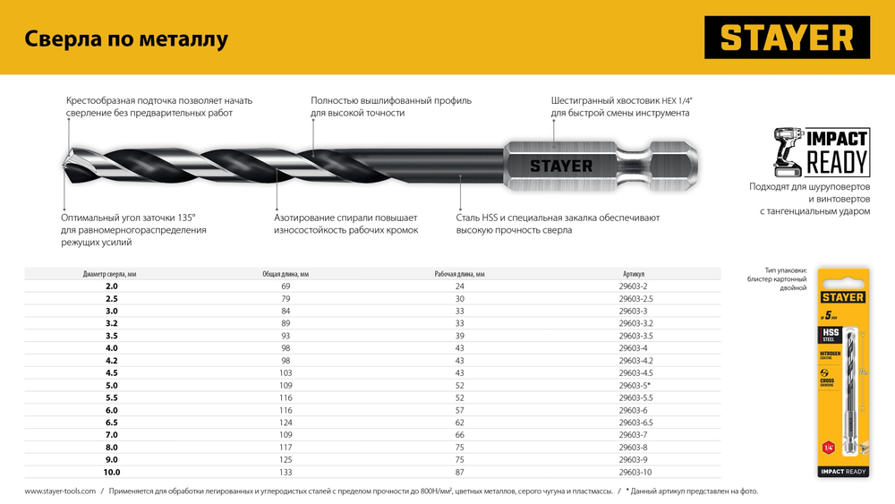 STAYER НЕХ-1/4″, d 3.5 х 93 мм, сверло по металлу для винтовёртов и шуруповертов IMPACT READY (29603-3.5)