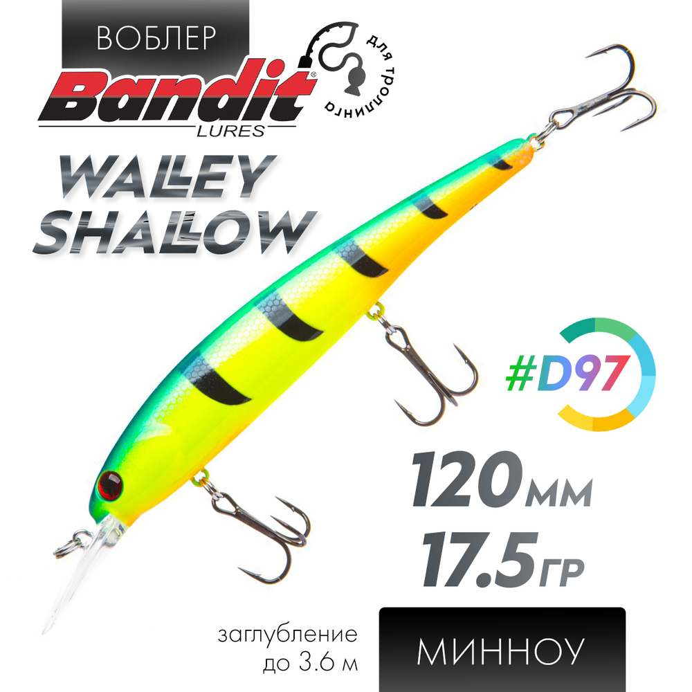 Воблер Bandit Walleye Shallow (120мм, 17.5гр)