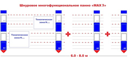Панно MAX PRO. Оформление школьных кабинетов, выставок