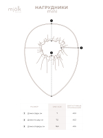 Сет из 2х нагрудников Mjölk Mini Cherry Tomatoes/Брусника